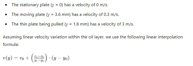 A thin 30-cm × 30-cm flat plate is pulled at 3 m/s horizontally