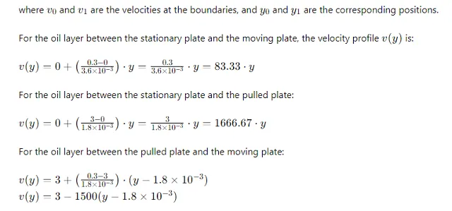 A thin 30-cm × 30-cm flat plate is pulled at 3 m/s horizontally