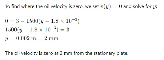 A thin 30-cm × 30-cm flat plate is pulled at 3 m/s horizontally