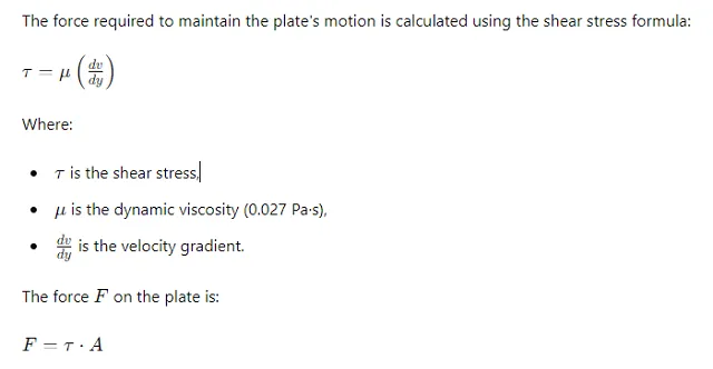 A thin 30-cm × 30-cm flat plate is pulled at 3 m/s horizontally