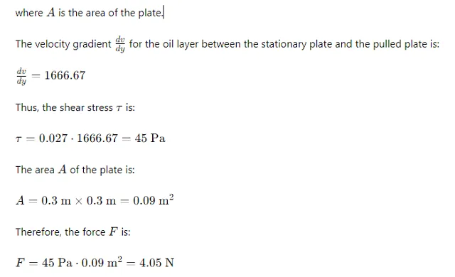 A thin 30-cm × 30-cm flat plate is pulled at 3 m/s horizontally