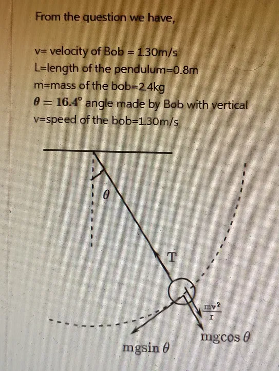 Acceleration and tension in e pendulum string - DEPENDENT