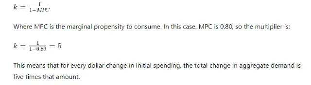 Paradox of thrift Consider a hypothetical closed economy in