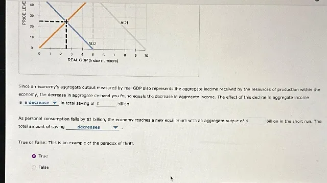 Paradox of thrift Consider a hypothetical closed economy in