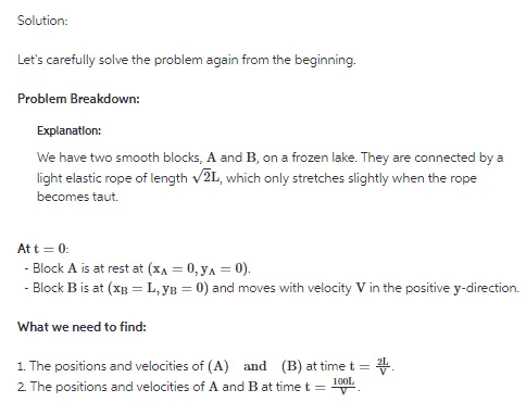 Two small identical smooth blocks A and B are free