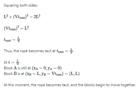 Two small identical smooth blocks A and B are free