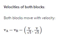 Two small identical smooth blocks A and B are free