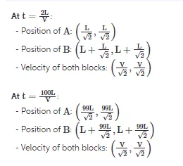 Two small identical smooth blocks A and B are free