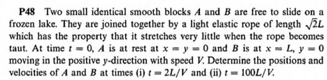 Two small identical smooth blocks A and B are free